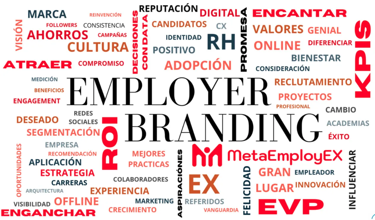 employer branding